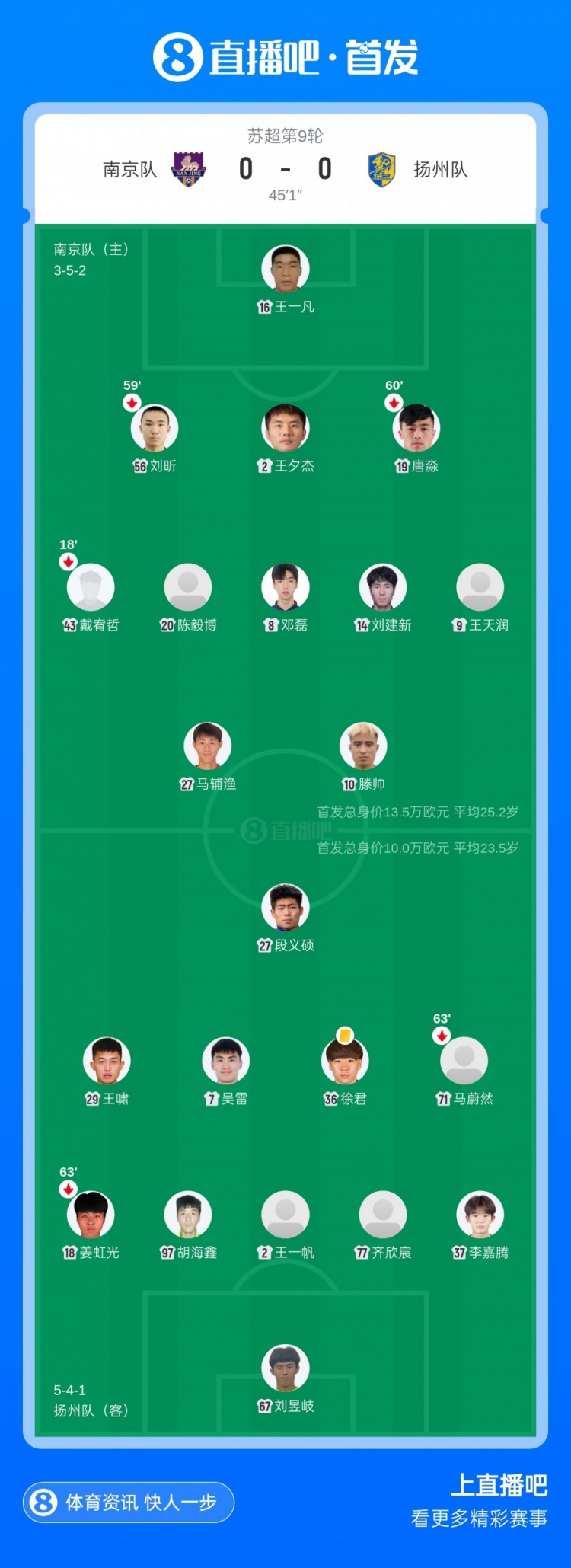 扬州绝杀！苏超