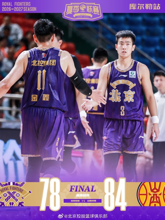 CBA夏季联赛库尔勒站：罗汉琛20分11助 北控不敌山西