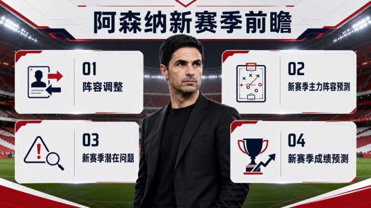 阿森纳新赛季前瞻：精准引援补强短板，英超卫冕只是及格？