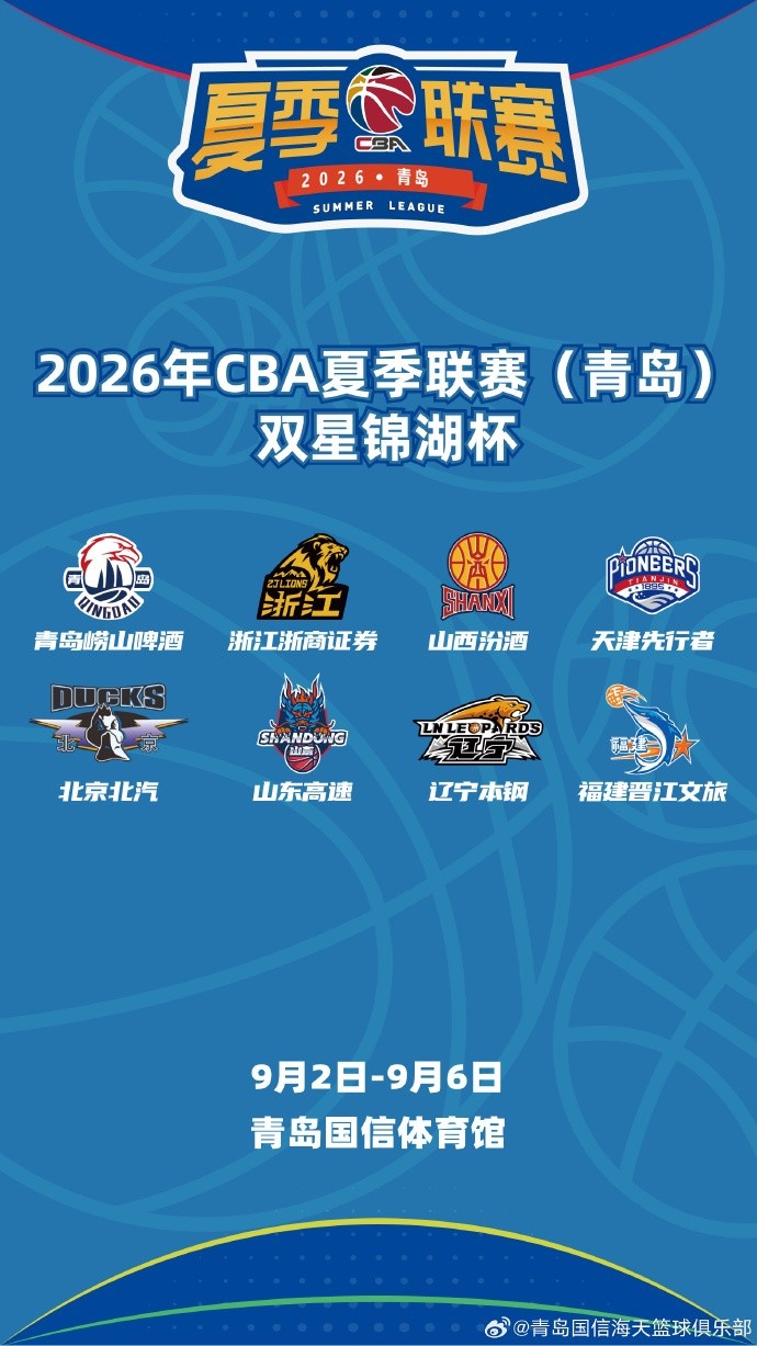 2026年CBA夏季联赛（青岛）双星锦湖杯9月2日重磅启幕